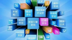 微邦网络,呼和浩特网络公司——如何做好网站运营