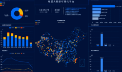 微邦网络,数据可视化设计：呼和浩特企业网站如何让复杂数据一目了然？