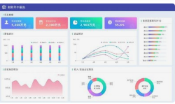 微邦网络,数据可视化设计的未来发展趋势是什么？